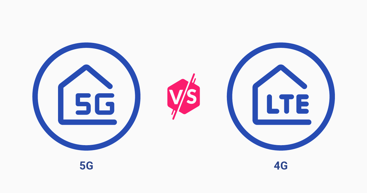 A revolução 5G nos cassinos móveis: transformando o futuro do jogo online - 3